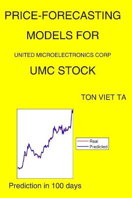 Book cover for Price-Forecasting Models for United Microelectronics Corp UMC Stock