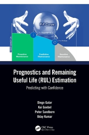 Cover of Prognostics and Remaining Useful Life (RUL) Estimation