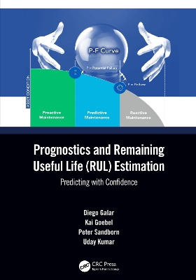 Book cover for Prognostics and Remaining Useful Life (RUL) Estimation