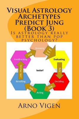 Book cover for Visual Astrology Archetypes Predict Jung (Book 3)