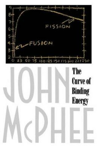 Cover of The Curve of Binding Energy