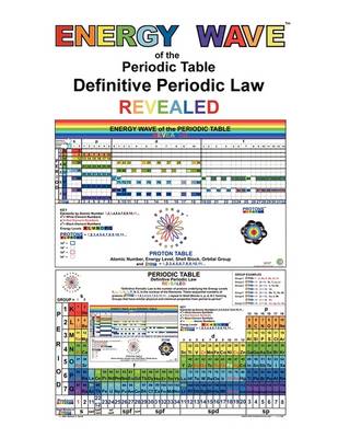Book cover for ENERGY WAVE of the Periodic Table Definitive Periodic Law REVEALED