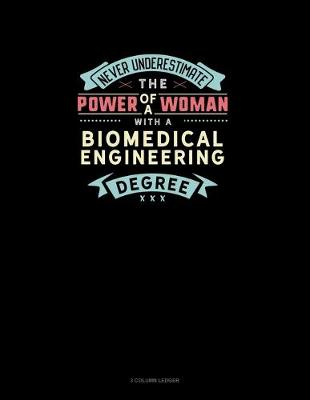 Book cover for Never Underestimate The Power Of A Woman With A Biomedical Engineering Degree