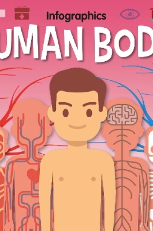 Cover of Human Body