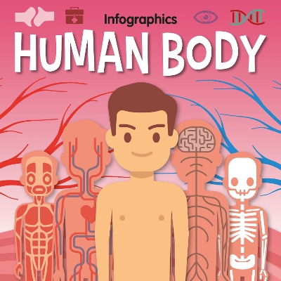 Book cover for Human Body