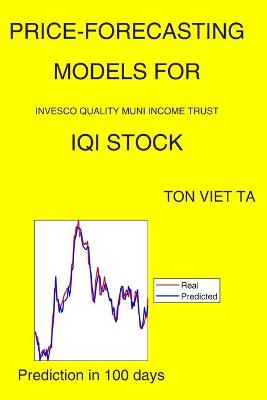 Cover of Price-Forecasting Models for Invesco Quality Muni Income Trust IQI Stock