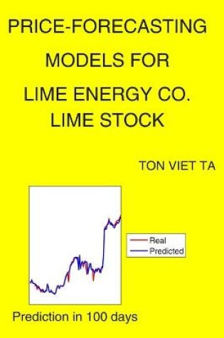 Cover of Price-Forecasting Models for Lime Energy Co. LIME Stock