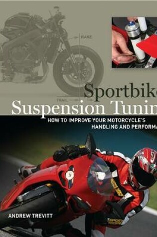 Cover of Suspension Tuning