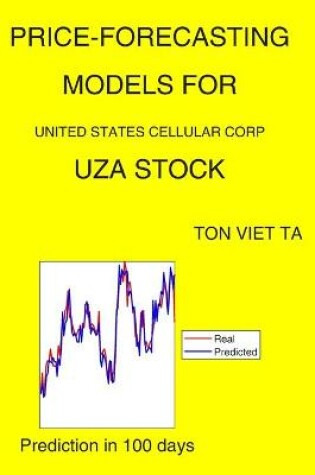 Cover of Price-Forecasting Models for United States Cellular Corp UZA Stock