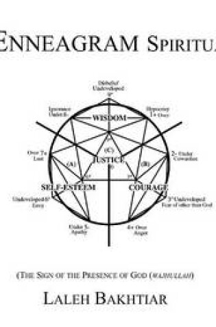 Cover of Sufi Enneagram