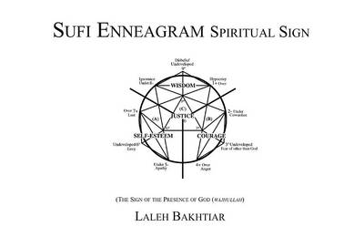 Book cover for Sufi Enneagram