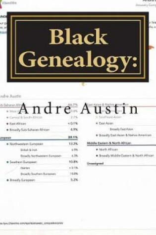 Cover of Black Genealogy