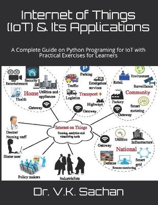 Book cover for Internet of Things (IoT) & Its Applications