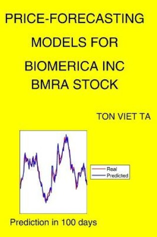 Cover of Price-Forecasting Models for Biomerica Inc BMRA Stock