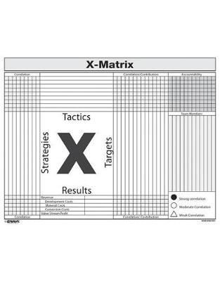 Book cover for X-Matrix