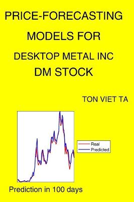 Book cover for Price-Forecasting Models for Desktop Metal Inc DM Stock