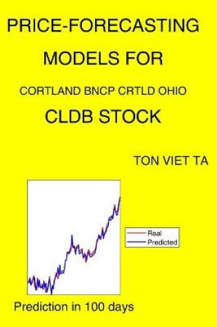 Cover of Price-Forecasting Models for Cortland Bncp Crtld Ohio CLDB Stock