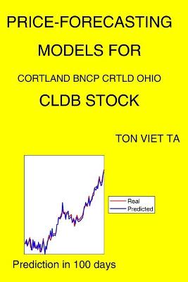 Book cover for Price-Forecasting Models for Cortland Bncp Crtld Ohio CLDB Stock