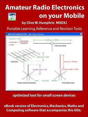 Book cover for Amateur Radio Electronics on Your Mobile
