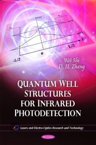 Cover of Quantum Well Structures for Infrared Photodetection