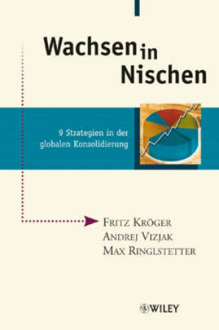 Cover of Wachsen in Nischen