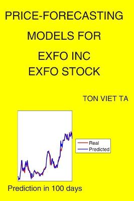 Cover of Price-Forecasting Models for EXFO Inc EXFO Stock
