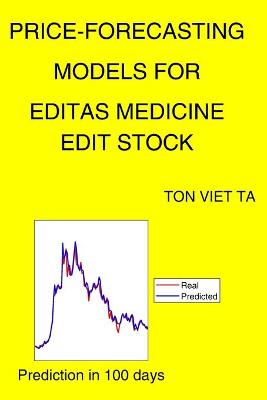 Book cover for Price-Forecasting Models for Editas Medicine EDIT Stock