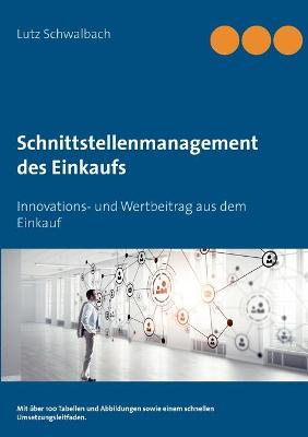 Book cover for Schnittstellenmanagement des Einkaufs
