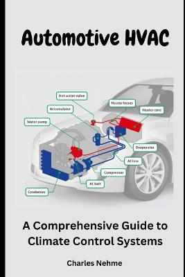 Book cover for Automotive HVAC