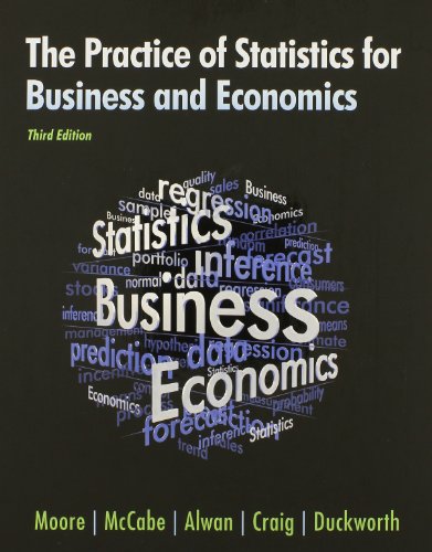 Book cover for The Practice of Statistics for Business and Economics