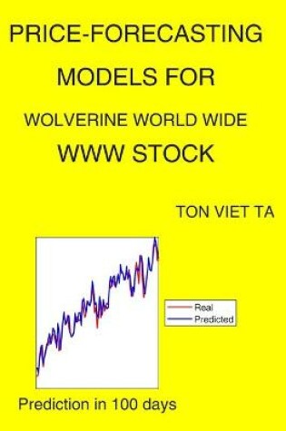 Cover of Price-Forecasting Models for Wolverine World Wide WWW Stock