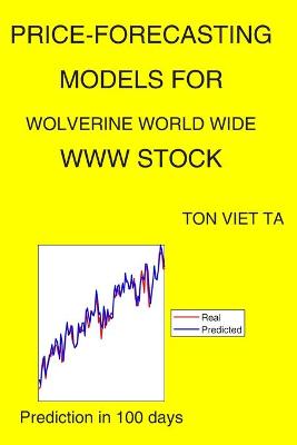 Book cover for Price-Forecasting Models for Wolverine World Wide WWW Stock