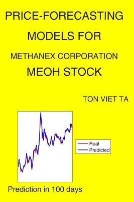 Book cover for Price-Forecasting Models for Methanex Corporation MEOH Stock