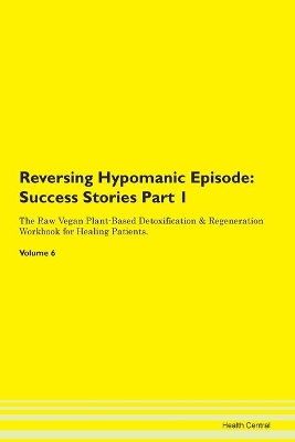 Book cover for Reversing Hypomanic Episode