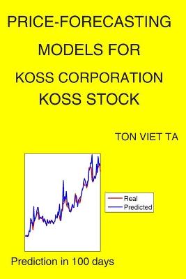 Book cover for Price-Forecasting Models for Koss Corporation KOSS Stock