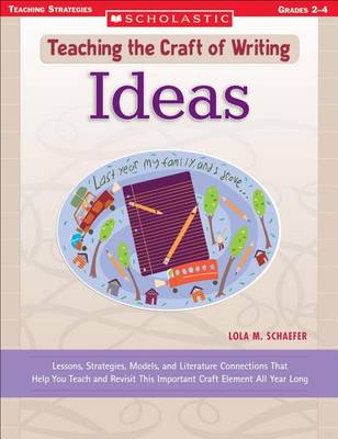 Cover of Ideas