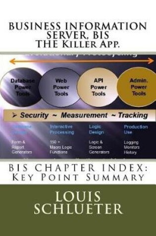 Cover of BUSINESS INFORMATION SERVER, BIS The World's Greatest Productivity App.