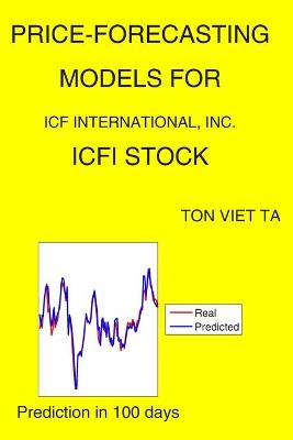 Cover of Price-Forecasting Models for ICF International, Inc. ICFI Stock