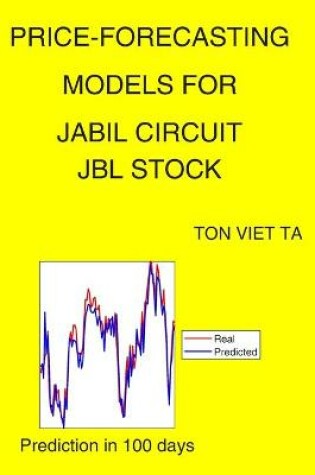 Cover of Price-Forecasting Models for Jabil Circuit JBL Stock