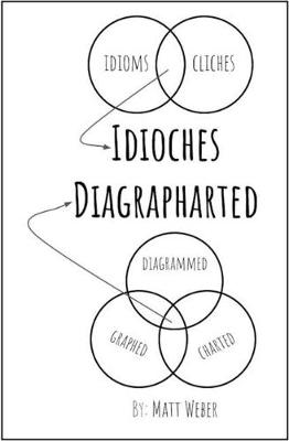 Book cover for Idioches Diagrapharted