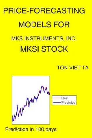 Cover of Price-Forecasting Models for MKS Instruments, Inc. MKSI Stock