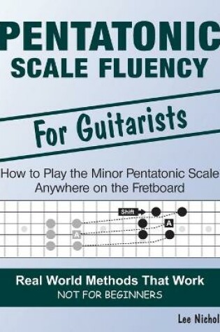 Cover of Pentatonic Scale Fluency
