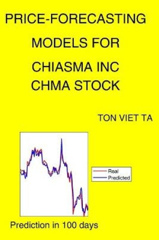 Cover of Price-Forecasting Models for Chiasma Inc CHMA Stock