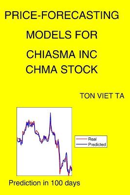 Book cover for Price-Forecasting Models for Chiasma Inc CHMA Stock