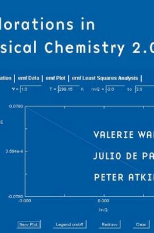 Cover of CD ROM for Explorations in Physical Chemistry Second Edition