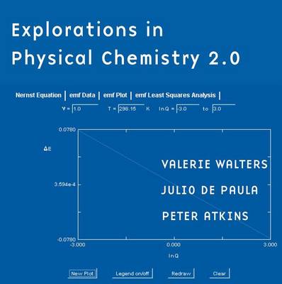 Book cover for CD ROM for Explorations in Physical Chemistry Second Edition