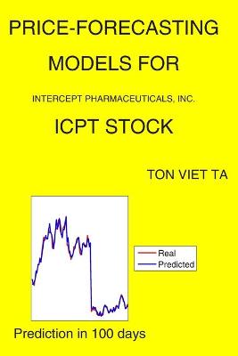 Book cover for Price-Forecasting Models for Intercept Pharmaceuticals, Inc. ICPT Stock