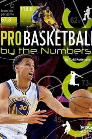 Cover of Pro Basketball by the Numbers (Pro Sports by the Numbers)