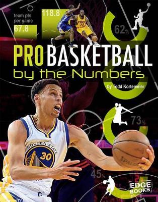 Book cover for Pro Basketball by the Numbers (Pro Sports by the Numbers)