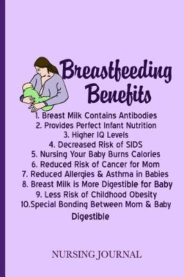 Book cover for Breastfeeding Benefits Nursing Journal